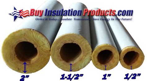 how to measure fiberglass thickness|fiberglass thickness in mm.